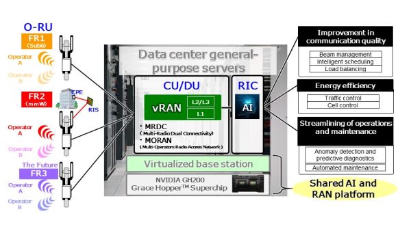Kyocera_System_concept_web.jpg
